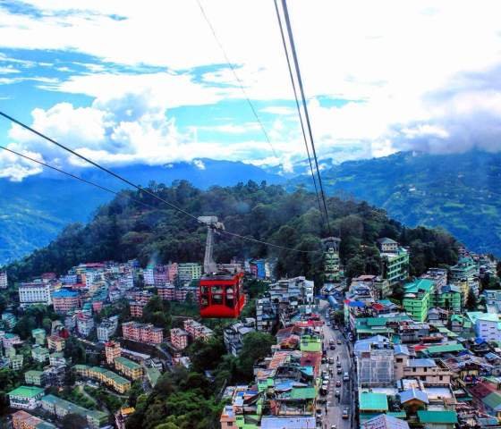 About Gangtok - Capital of Sikkim